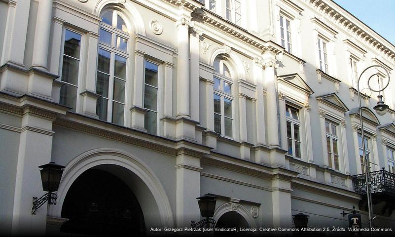 Budynek Teatru im. Stefana Żeromskiego w Kielcach