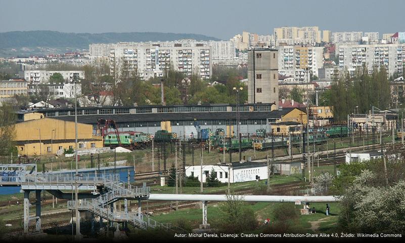 Herby (Kielce)