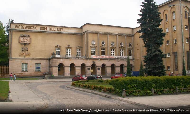 Kino Fenomen w Kielcach