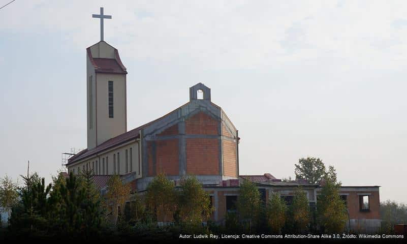 Parafia św. Antoniego Padewskiego w Kielcach